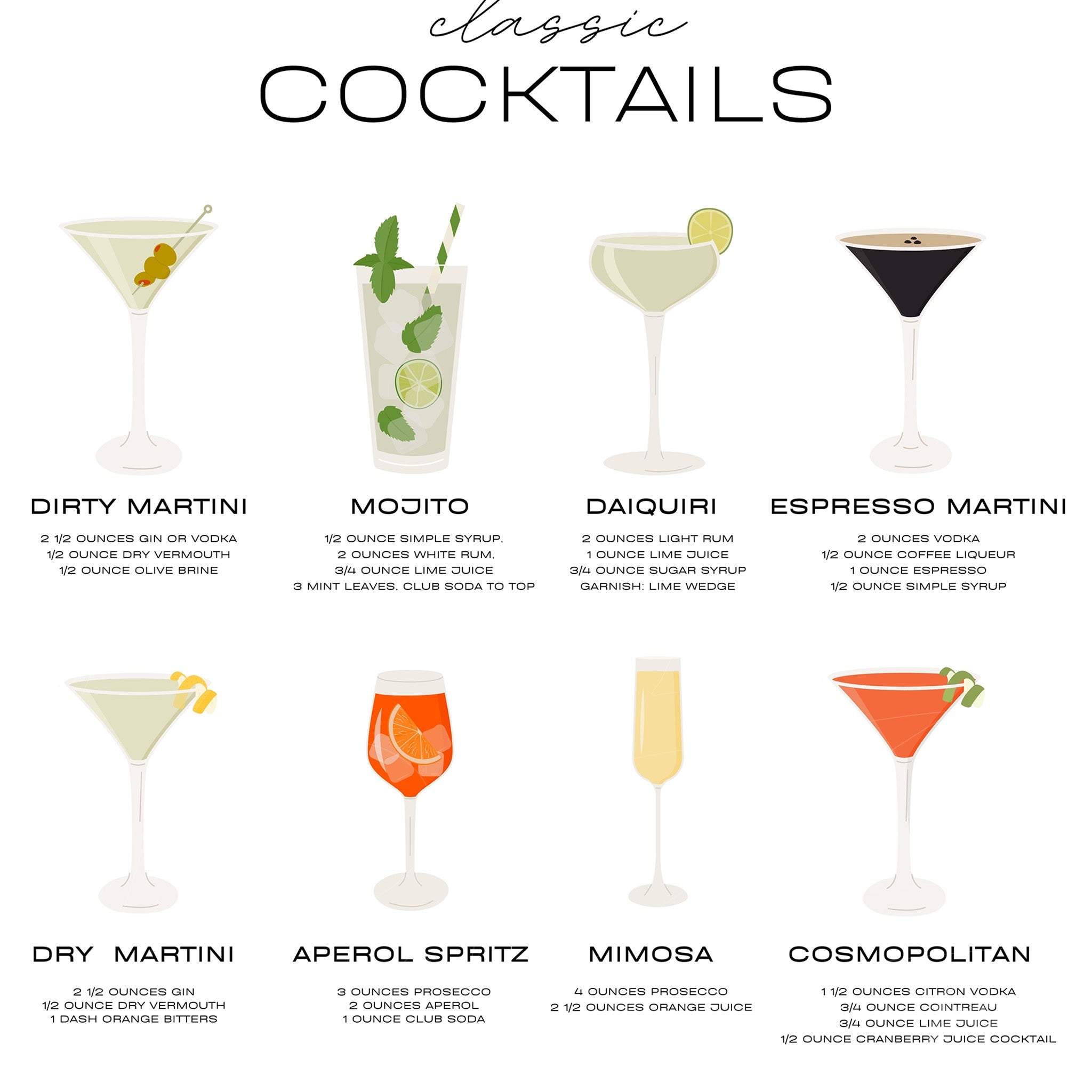 illustration featuring classic cocktail glasses on a light background, including dirty martini, mojito, daiquiri, espresso martini, dry martini, aperol spritz, mimosa, and cosmopolitan with ingredients listed below each drink